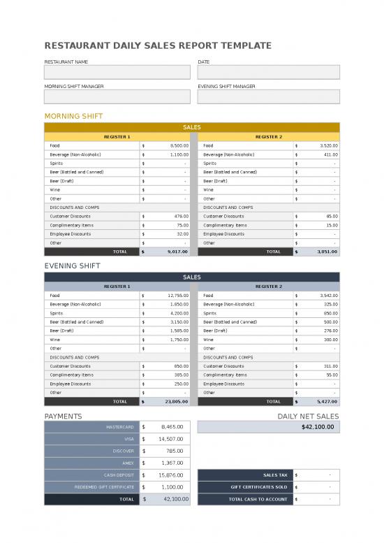 picture Excel Sample Sheet 33729 | Ic Restaurant Daily Sales Report 11436