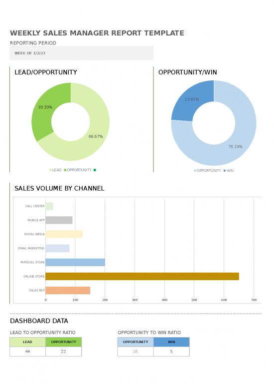 picture_Excel Sample Sheet 33073 | Ic Weekly Sales Manager Report 11434