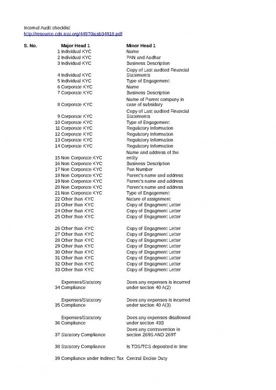 picture_Financial Spreadsheet 32630 | Internal Audit Checklist V1