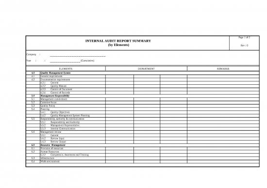 picture Sample Excel Document Download 32447 | Internal Audit Report Summary   By Element