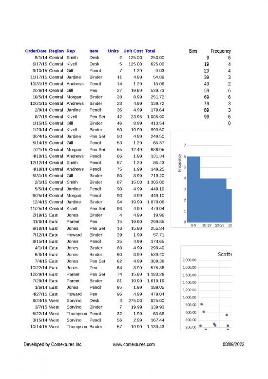 picture_Cost Sheet Format In Excel 32419 | Ir211wk12sample