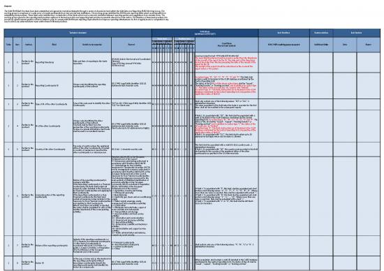 picture_Excel Sample Sheet 32897 | Isda Emir Best Practices Jan 2019