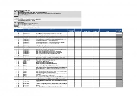 picture1_Sales Excel Sheet 32733 | It Rfp Erp Attachment 6 Requirements