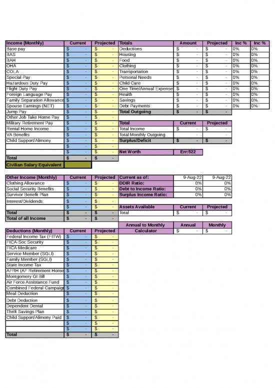 picture Expenses Format In Excel 32307 | Item 13 Post Transition Spend Plan Template