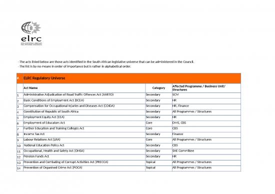 picture1_Excel Finance Template 32445 | Item 7 Copy Of Compliance Checklists