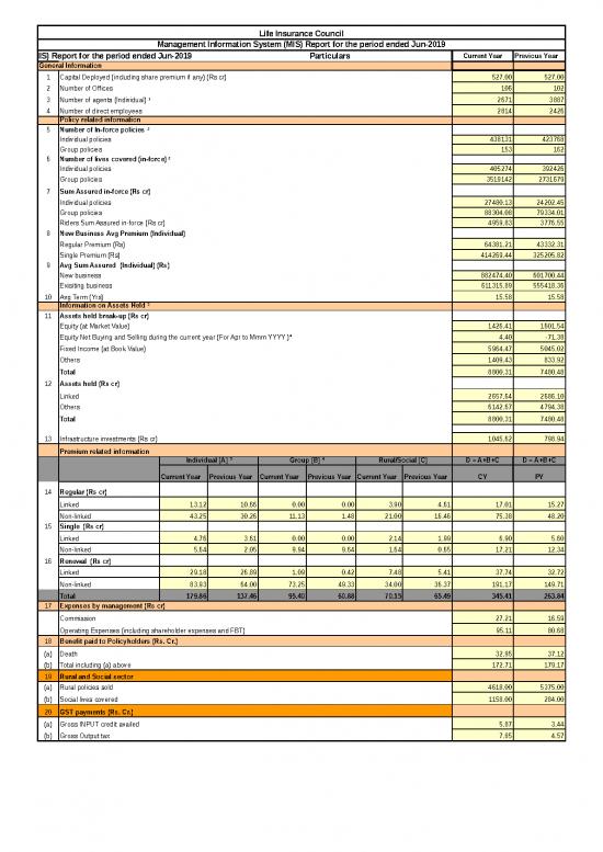 picture1_Mis In Excel Sheet 32929 | Jun 2019str111mis