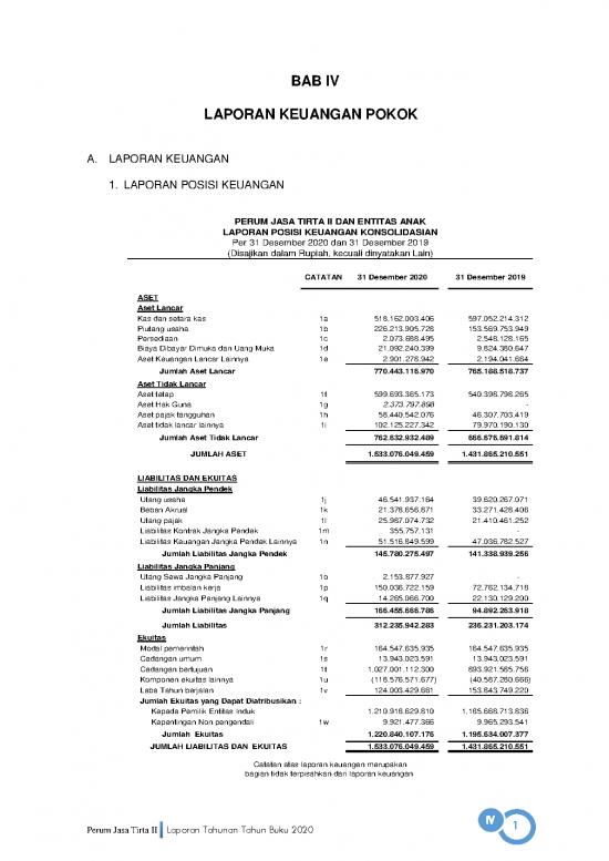 picture_Laporan Pdf 33996 | Laporan Keuangan 2020 Pjt Ii