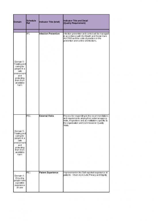 picture1_Process Improvement Presentation Example 33514 | Lcstr Orthcs Case Study Temp Qual Sched Rep