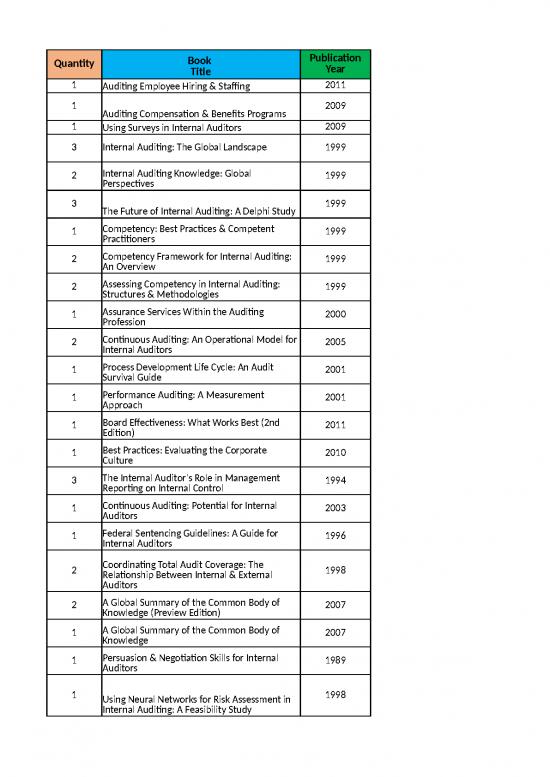 picture1_Excel Sample Sheet 32495 | Library Book Inventory