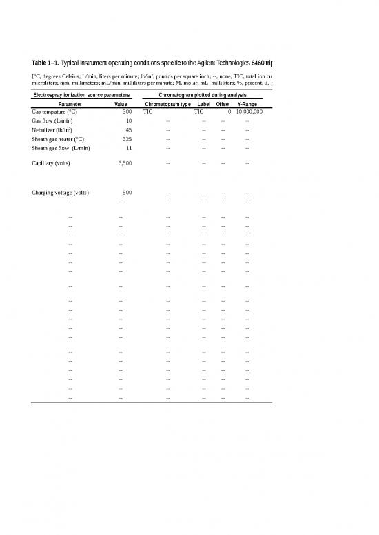 picture1_Excel Sample Sheet 32578 | Ls 2440 Appendixes