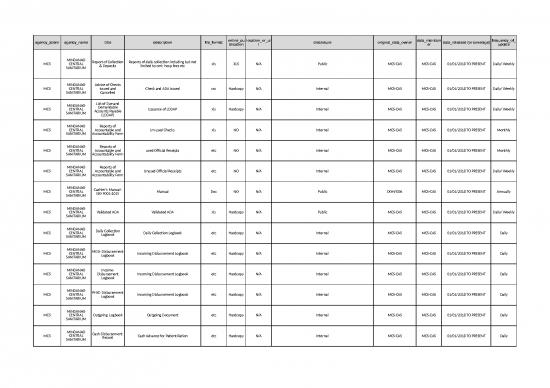 picture Inventory Excel Sheet 32519 | Mcs2021foireports