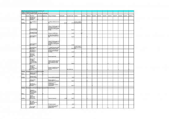 picture1_Budget Spreadsheet 32993 | Mesicic4 Guy Pefa