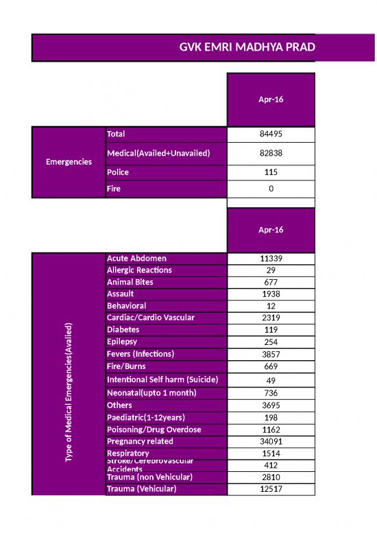 picture1_Mis In Excel Sheet 32975 | Mis2 Item Download 2022-08-09 20-58-02