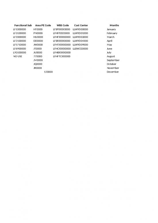 picture_Cost Sheet Format In Excel 32474 | Monthly Vehicle Utilization Report Master