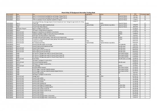 picture1_Construction Template Excel 32960 | Mp00000 Summary Of Background Information Mt Polley Tsf 2015 01 13 1200 Sharepoint