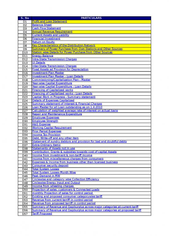 picture Spreadsheet For Expenses 32576 | Myt Filing Format(powercom   Distribution)