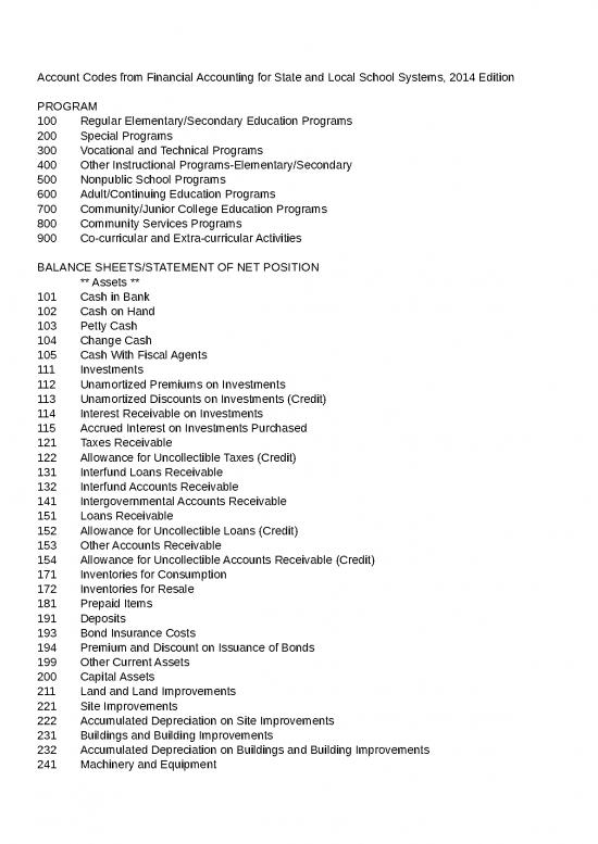 picture_Petty Cash Sheet Format 32534 | Nces Account Codes List 2014