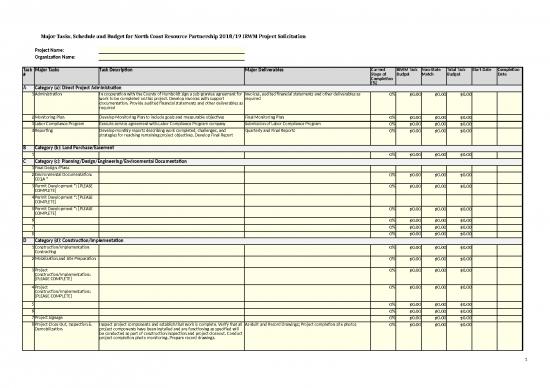 picture Monthly Budget Template 32539 | Ncrp 2019 Project Task Schedule Budget Projectname Org