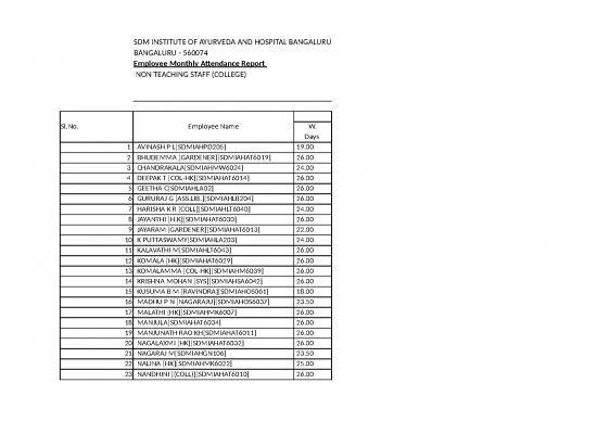 picture_Excel Sample Sheet 33059 | Non Teachin Staff Attendance Jan 2020 Jan 2022