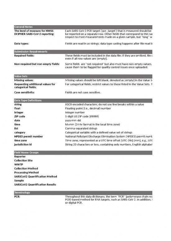 picture1_Excel Sample Sheet 32725 | Nwss Data Dictionary V3 1 0 20211208