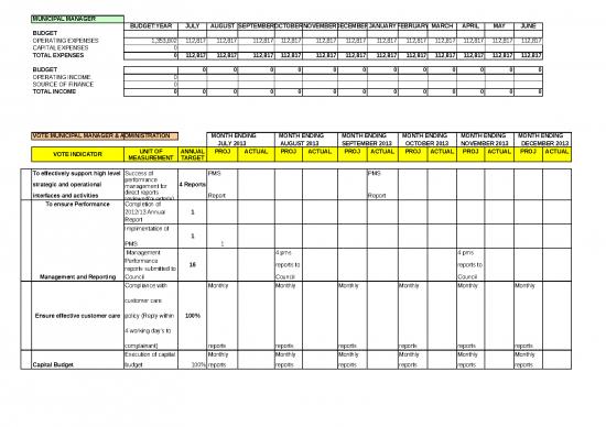 picture_Spreadsheet For Expenses 32480 | Ouditkomitee Sdbip 2013 14 Final