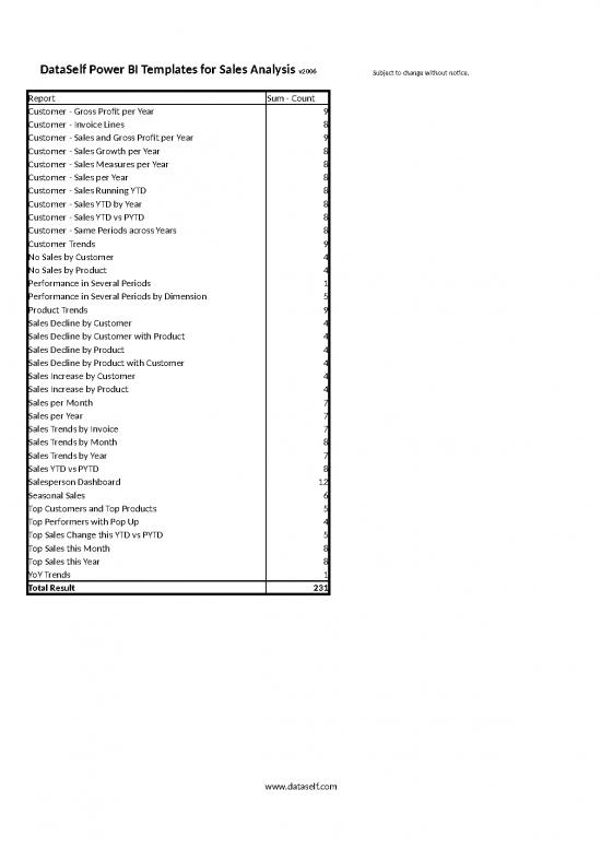 picture_Excel Sample Sheet 33485 | Pbi Template List V2006