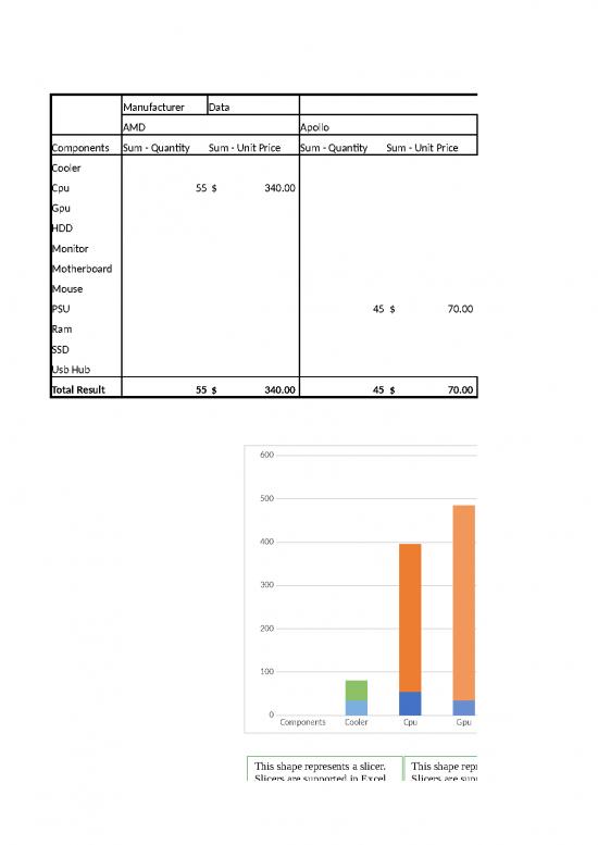 picture_Excel Sample Sheet 32818 | Prepare Mis Report In Excel