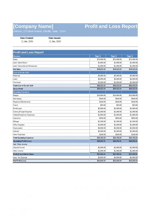 picture Spreadsheet For Expenses 32841 | Profit And Loss Report By Freshbook
