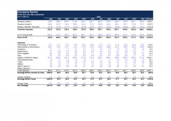 picture Spreadsheet For Expenses 33077 | Profit And Loss Statement
