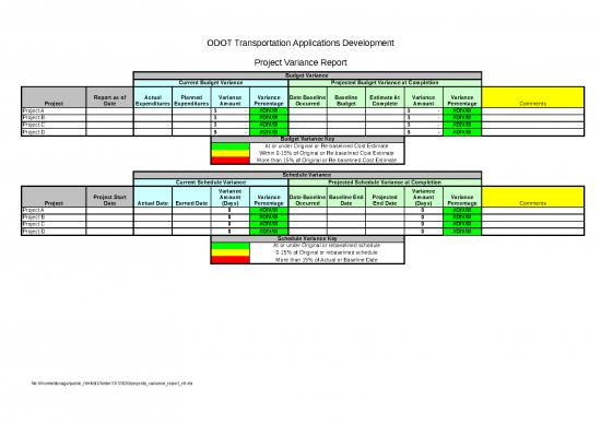 picture_Estimate Format In Excel 33020 | Projects Variance Report V0