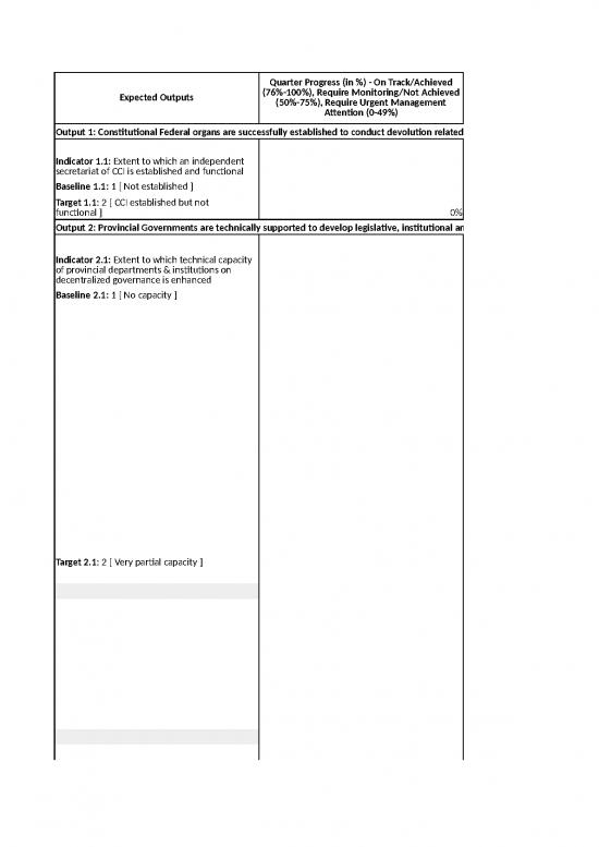 picture1_Budget Spreadsheet 32501 | Quarterly Progress Reprt Q2