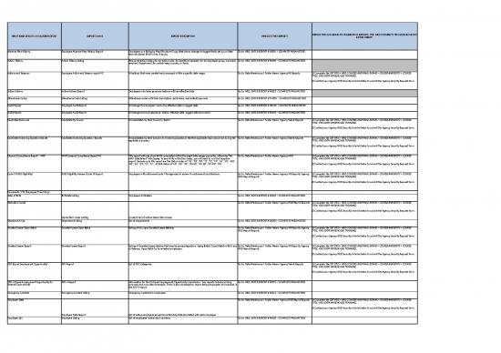 picture_Report Excel Template 33284 | Report Index