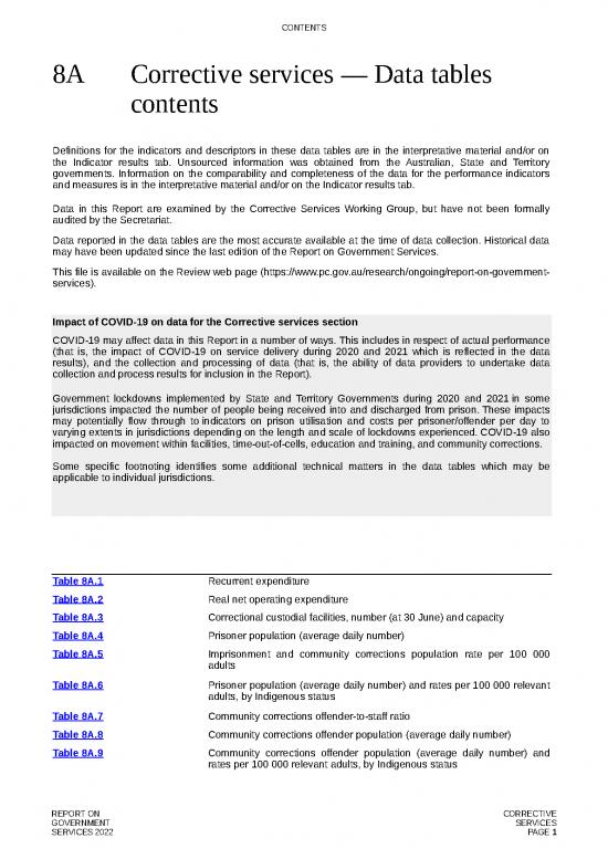 picture_Excel Sample Sheet 33026 | Rogs 2022 Partc Section8 Corrective Services Data Tables