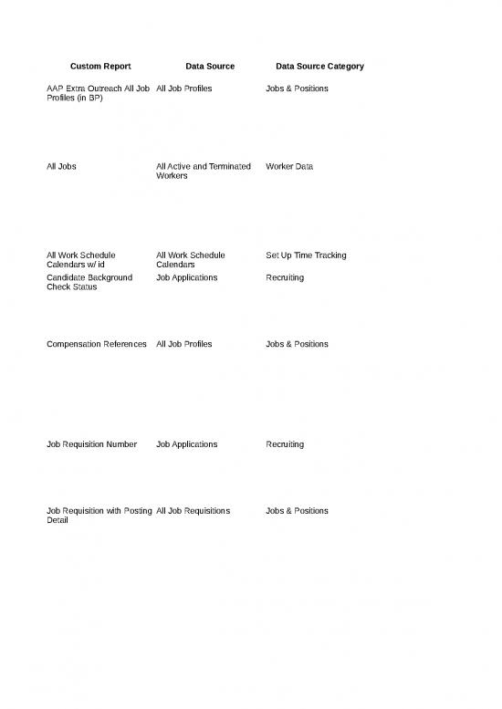 picture_Tracking Sheet Template Excel 33396 | Rpt Workday Report Inventory As Of 7 9 2018