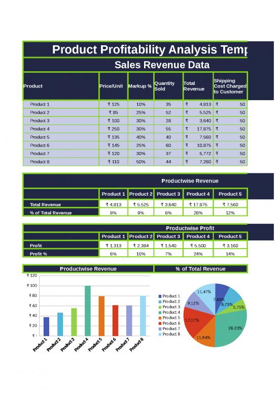 picture_Cost Sheet Format In Excel 33222 | Sales Revenue Analysis Template New