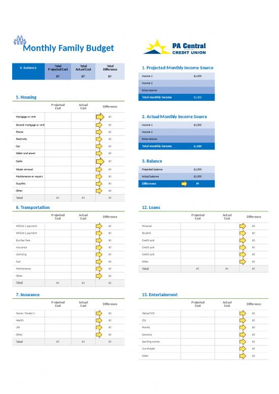 picture Monthly Budget Template 33024 | Sample Family Budget Excel