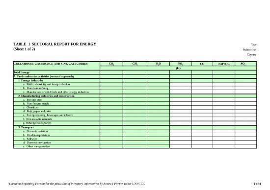 picture_Construction Template Excel 33387 | Set 1 Energy,ippu,waste For Web Sbsta38 06121900 For Sbsta 39 Submissions