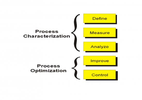 picture1_Cost Sheet Format In Excel 32452 | Six Sigma Template Kit