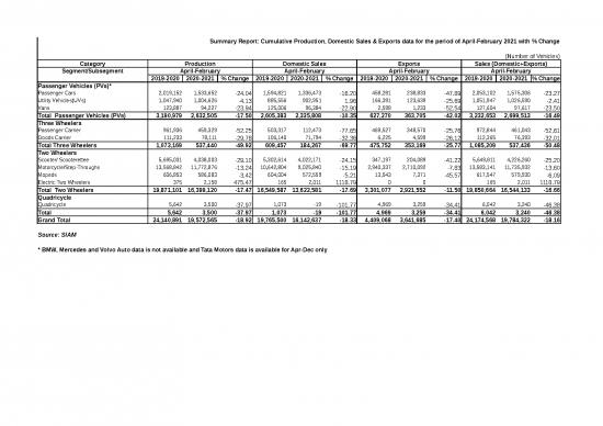 picture_Excel Sample Sheet 33403 | Table February 2021