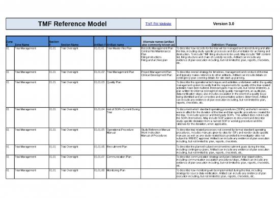 picture Project Management Spread Sheet 33383 | Tmf Rm Deliverable Date Conventions 2017 02 15