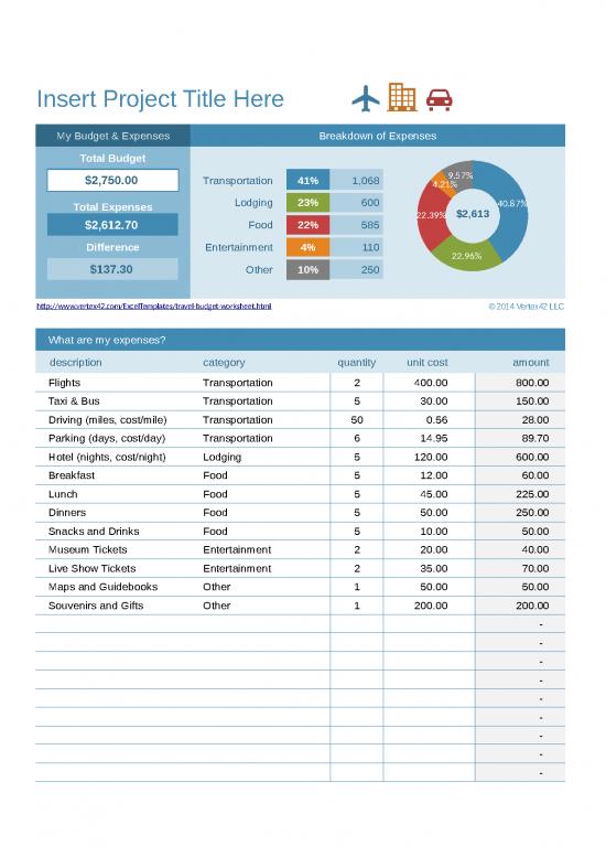 picture Spreadsheet For Expenses 32916 | Travel Budget Template