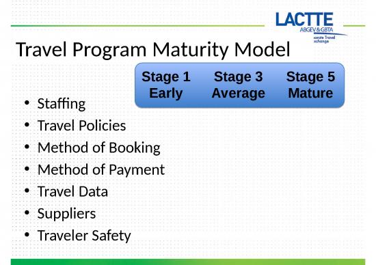 picture Ppt For Travel Agency 31867 | Travel Program Maturity Model V1