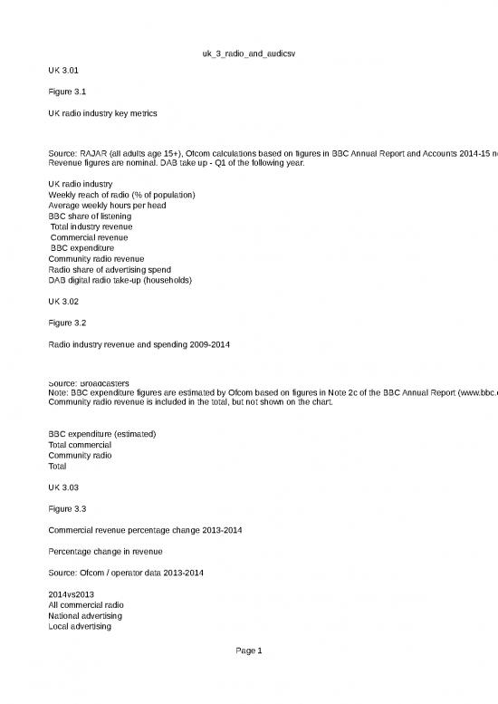 picture_Annual Accounts Template Excel 32997 | Uk 3 Radio And Audicsv