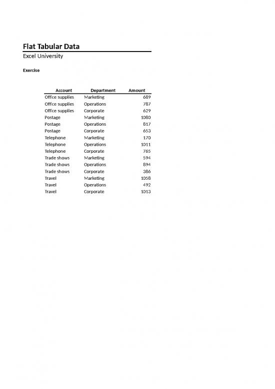 picture_Excel Sample Sheet 32815 | Unpivot 1