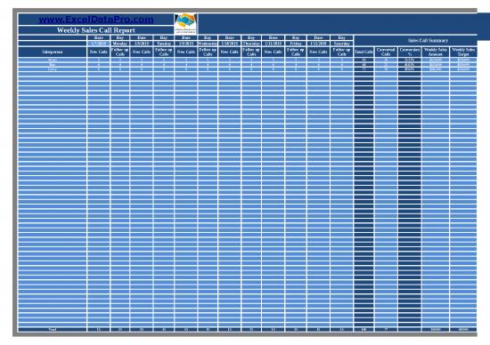 picture1_Sales Template Excel Free Download 32396 | Weekly Sales Call Report Excel Template