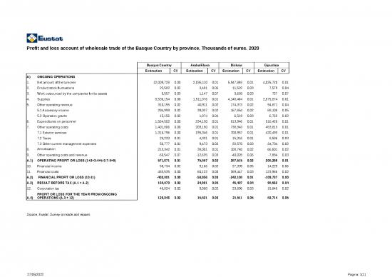 picture_Stock Sheet Excel 32811 | Xls0005889 I