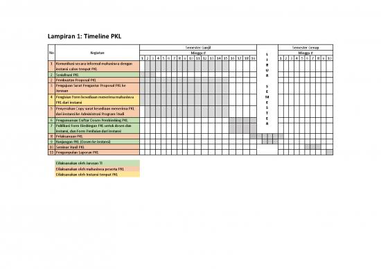 picture_Komunikasi Pdf 34664 | 001 Timeline Pkl