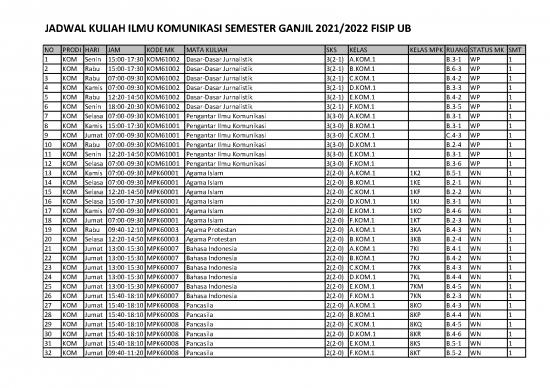 picture Komunikasi Pdf 36245 | Jadwal Kuliah Prodi Ilmu Komunikasi Semester Ganjil 2021 2022