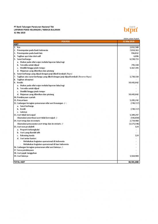picture_Laporan Keuangan Pdf 34159 | Publikasi Cfs Bulanan Mei 18 In