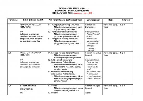 picture Komunikasi Pdf 36239 | Sap Psikologi Komunikasi